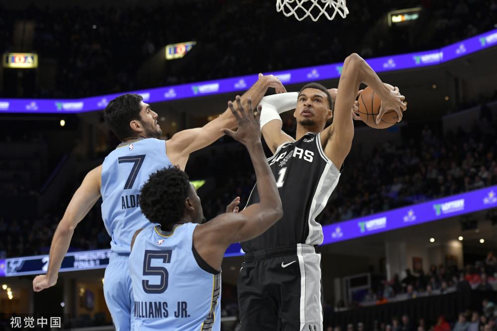 的球员都贡 的球员都贡