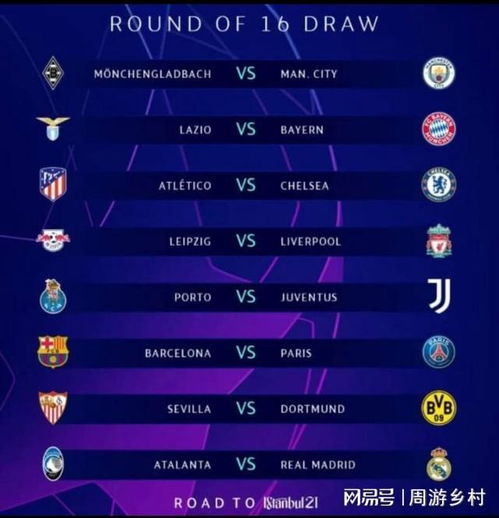 欧冠资格 欧冠资格